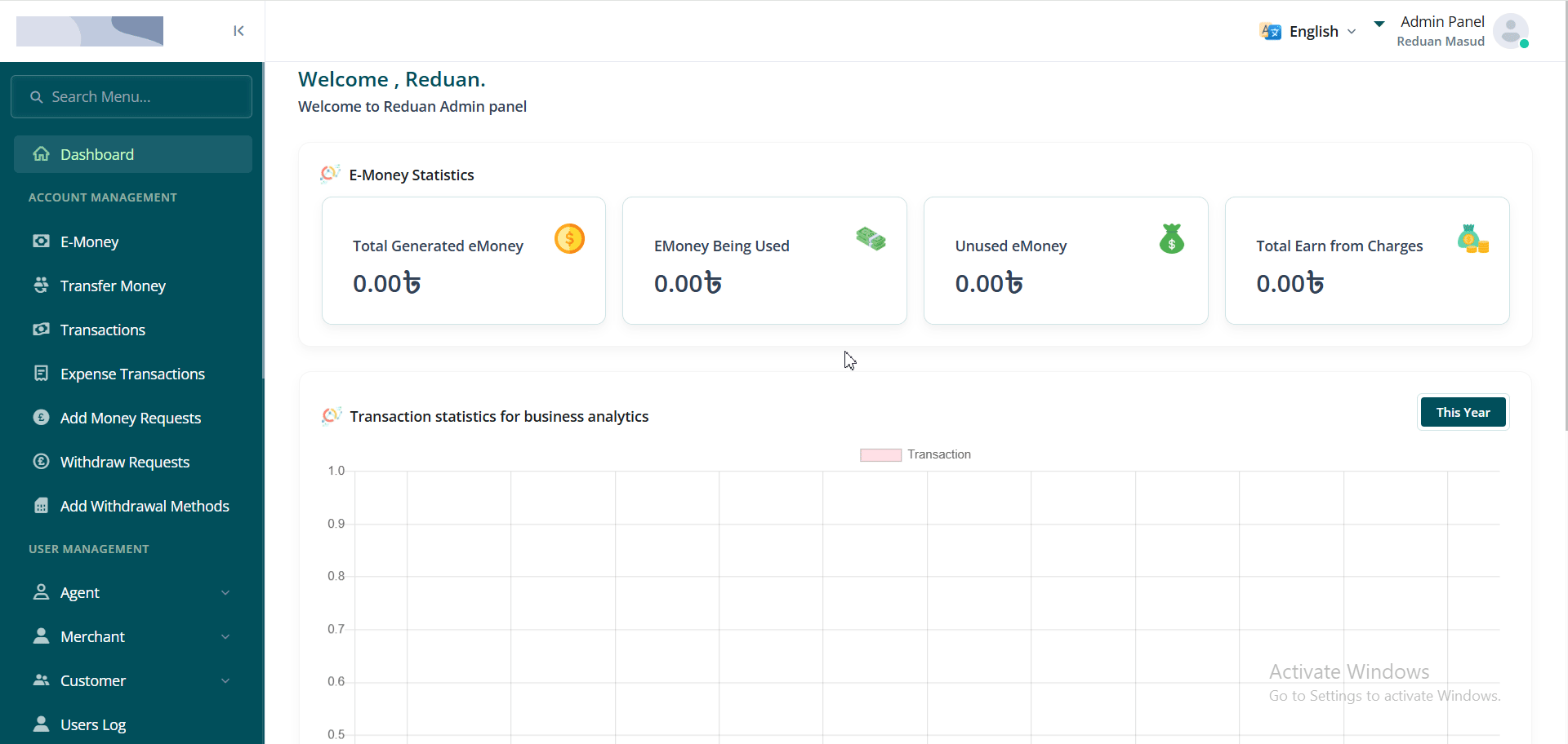 Deploy Custom PHP Application