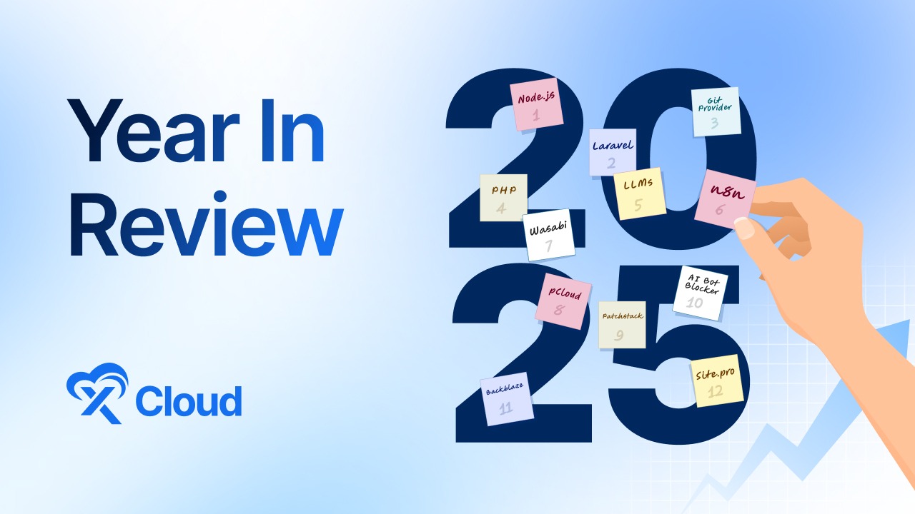 Year in Review 2025