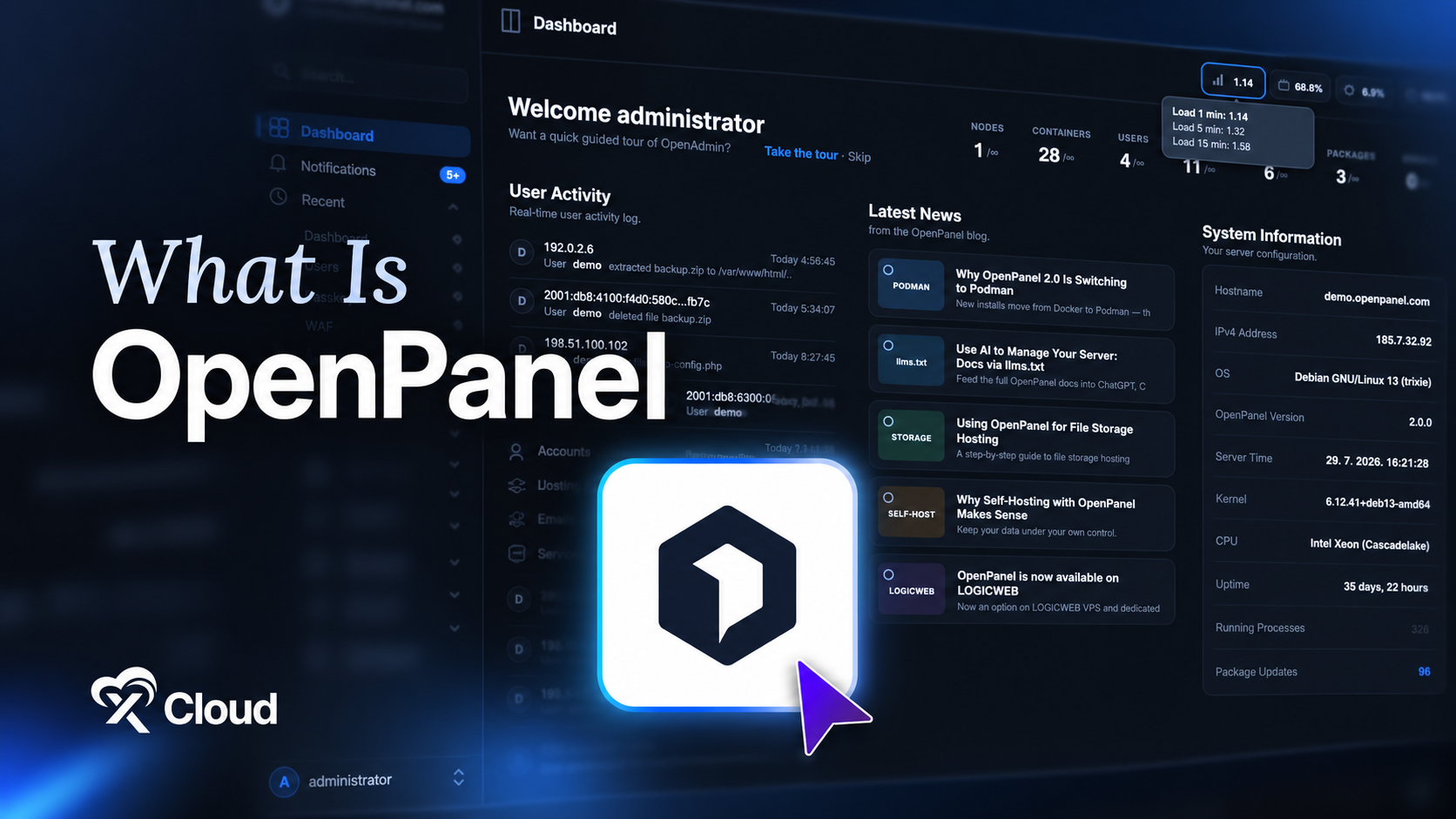 What Is OpenPanel